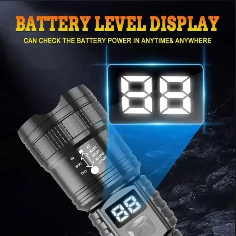 100000LM Super Bright Rechargeable LED Flashlight – Long Range Waterproof Camping Torch