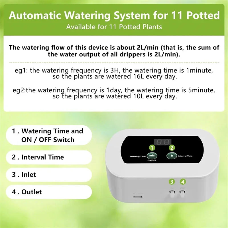 Automatic Plant Watering System – 1800mAh USB-C Irrigation Controller, Customizable Schedule