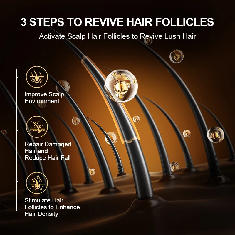 PURC Biotin Hair Growth Shampoo Anti Hair Loss Repair Damaged Frizz Argan Oil Scalp Treatment Hair Care Products
