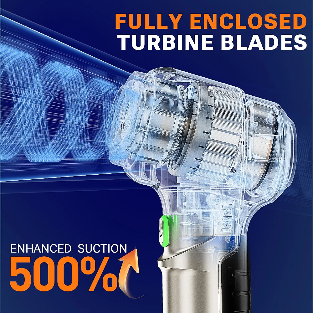 SZUK Cordless Car Vacuum Cleaner – Strong Suction Wireless Handheld Cleaning Machine