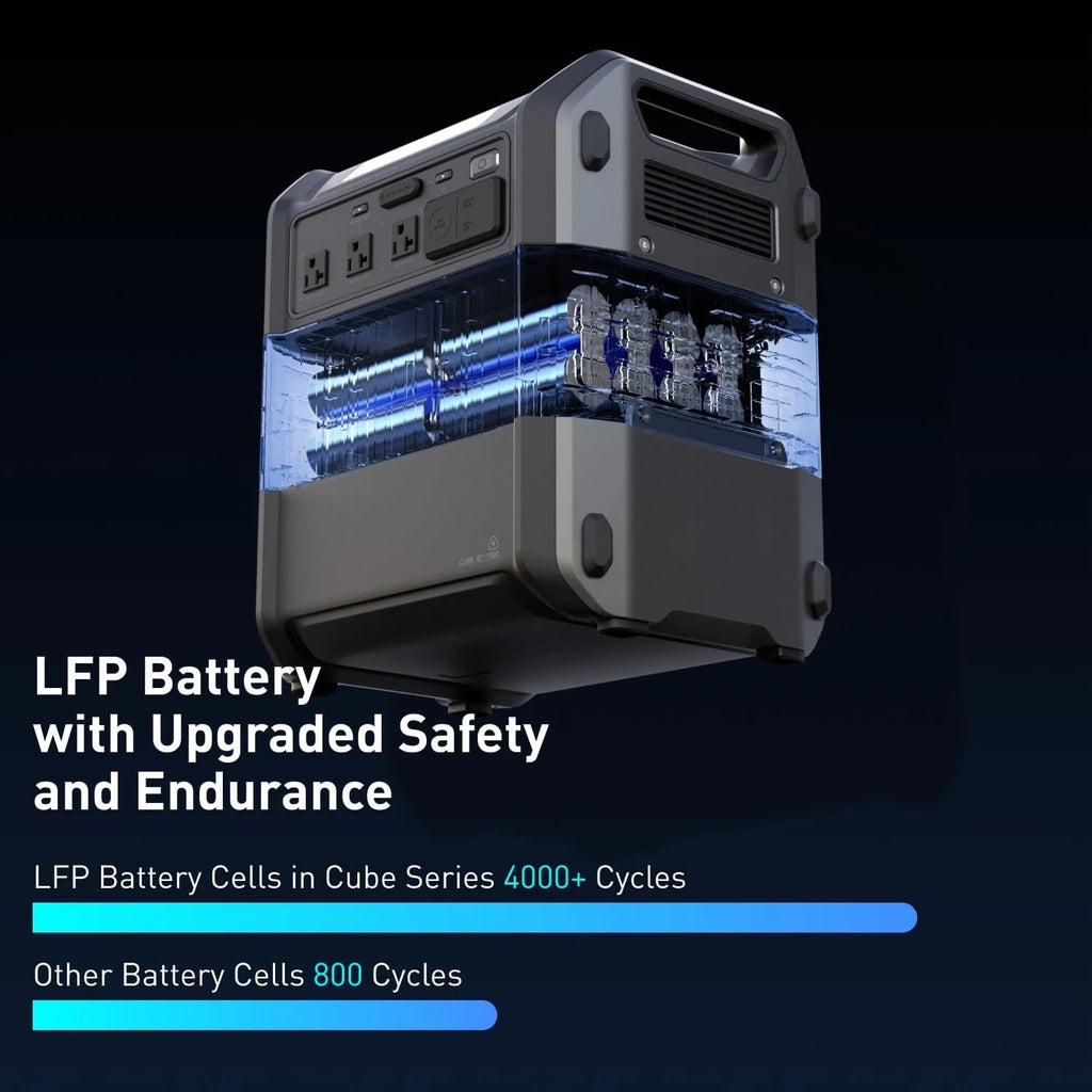 Cube 1000 Power Station, 2200W & 1024Wh LiFePO4