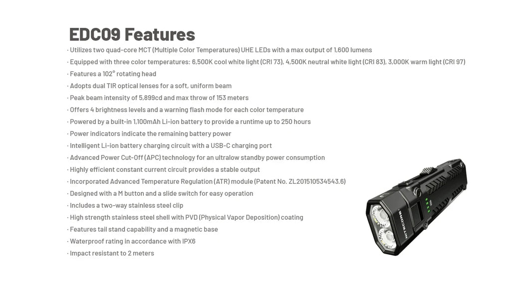 NITECORE EDC09 1600 Lumen USB-C Rechargeable Flashlight – Adjustable Angle Portable Work Light