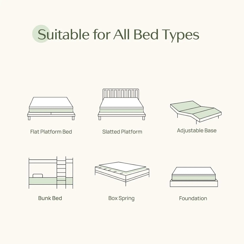 Twin Size 6 Inch Gel Memory Foam Mattress — Fiberglass-Free, Breathable, Cooler Sleep & Pressure Relief, Mattress in a Box