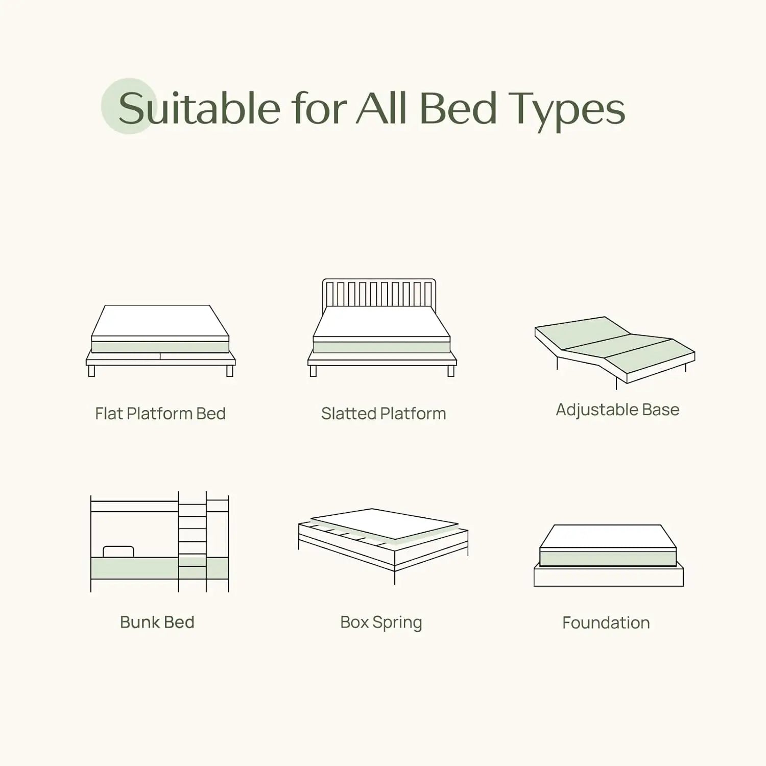 Twin Size 6 Inch Gel Memory Foam Mattress — Fiberglass-Free, Breathable, Cooler Sleep & Pressure Relief, Mattress in a Box