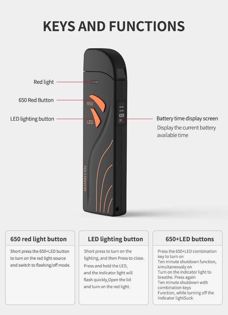 Green VFL Fiber Optic Laser Pen – 15mW Visual Fault Locator for FTTH Network Testing