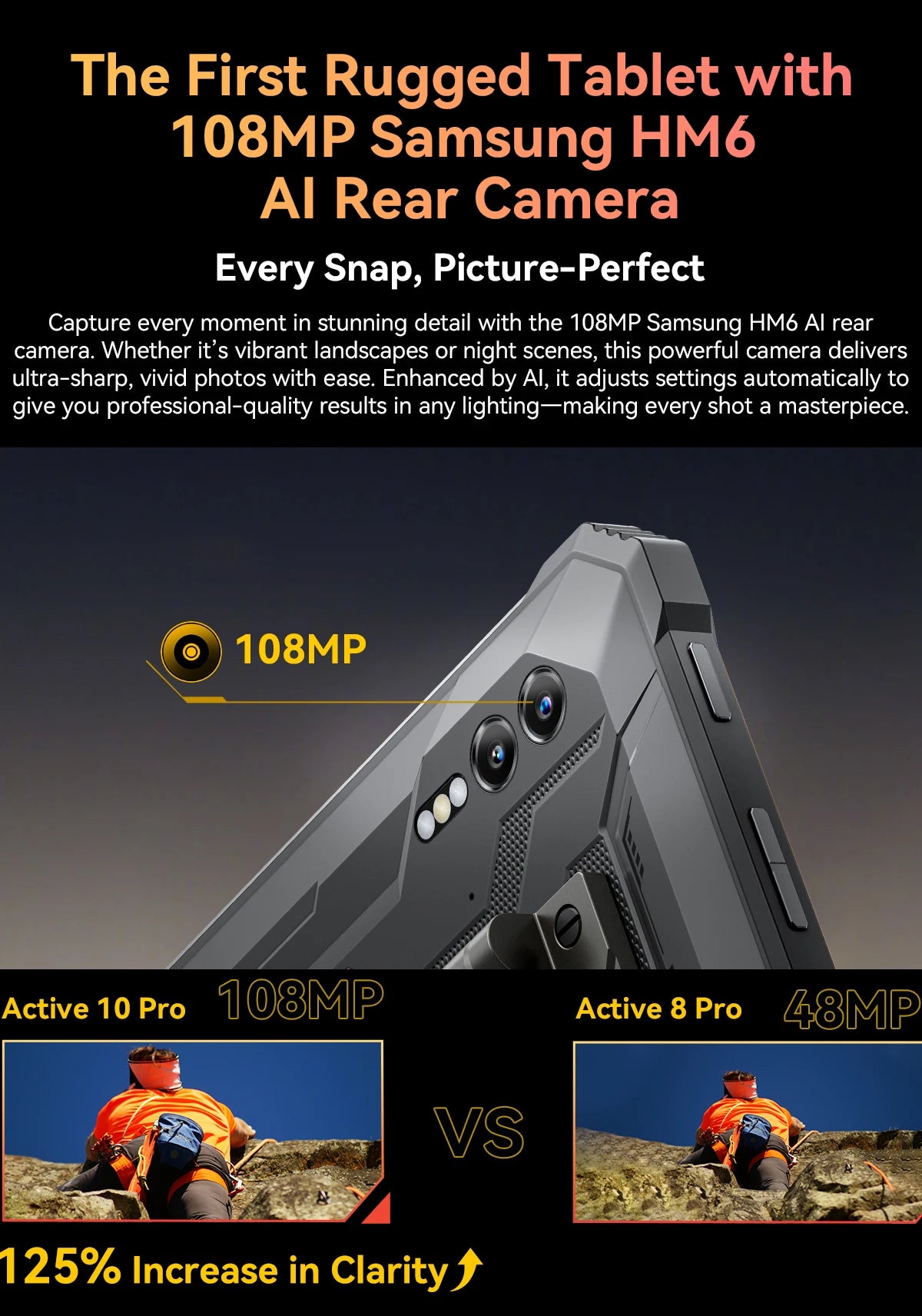 Blackview Active 10 Pro 11" Rugged Tablet – 5G, 12GB RAM, 512GB, 30000mAh, 108MP