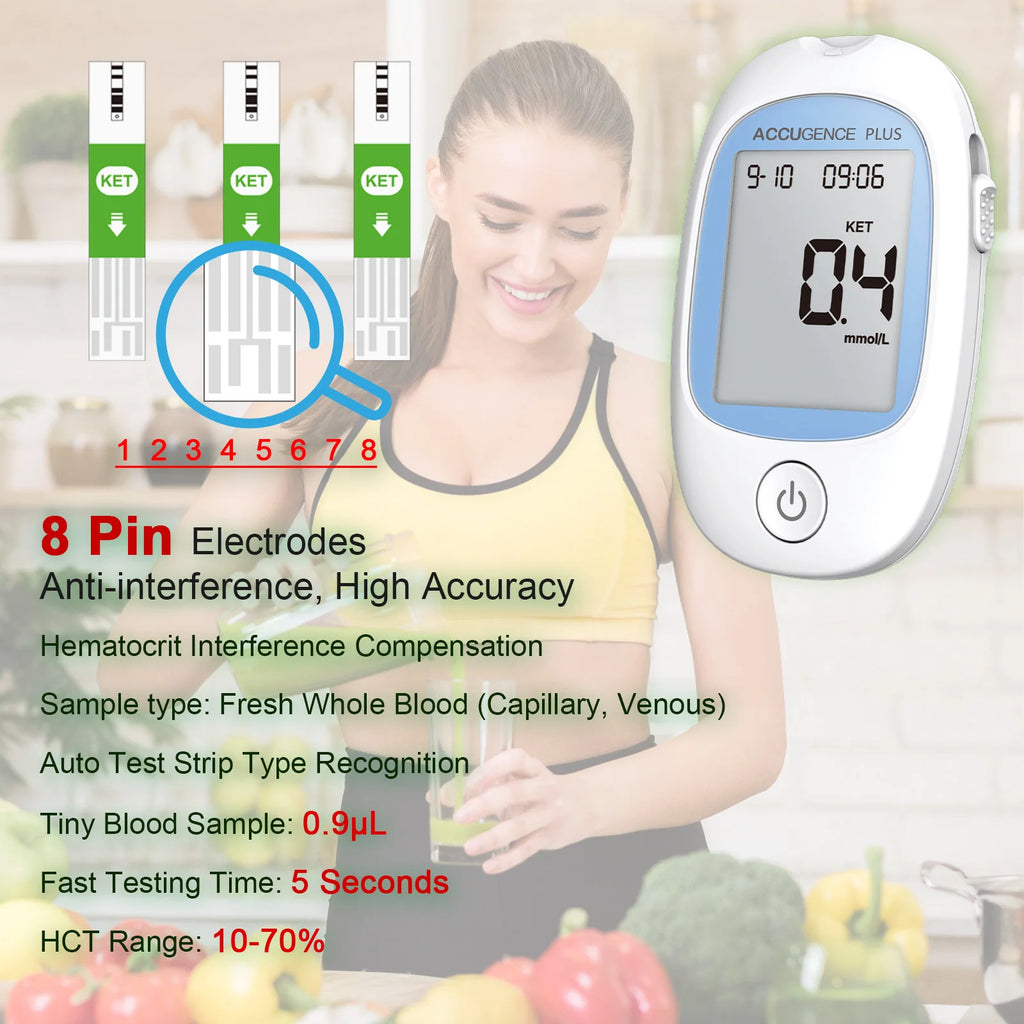 Wcore Blood Ketone Meter Kit – Fast 5-Second Ketone Monitoring for Keto Diet, Ketosis & Low-Carb Lifestyle