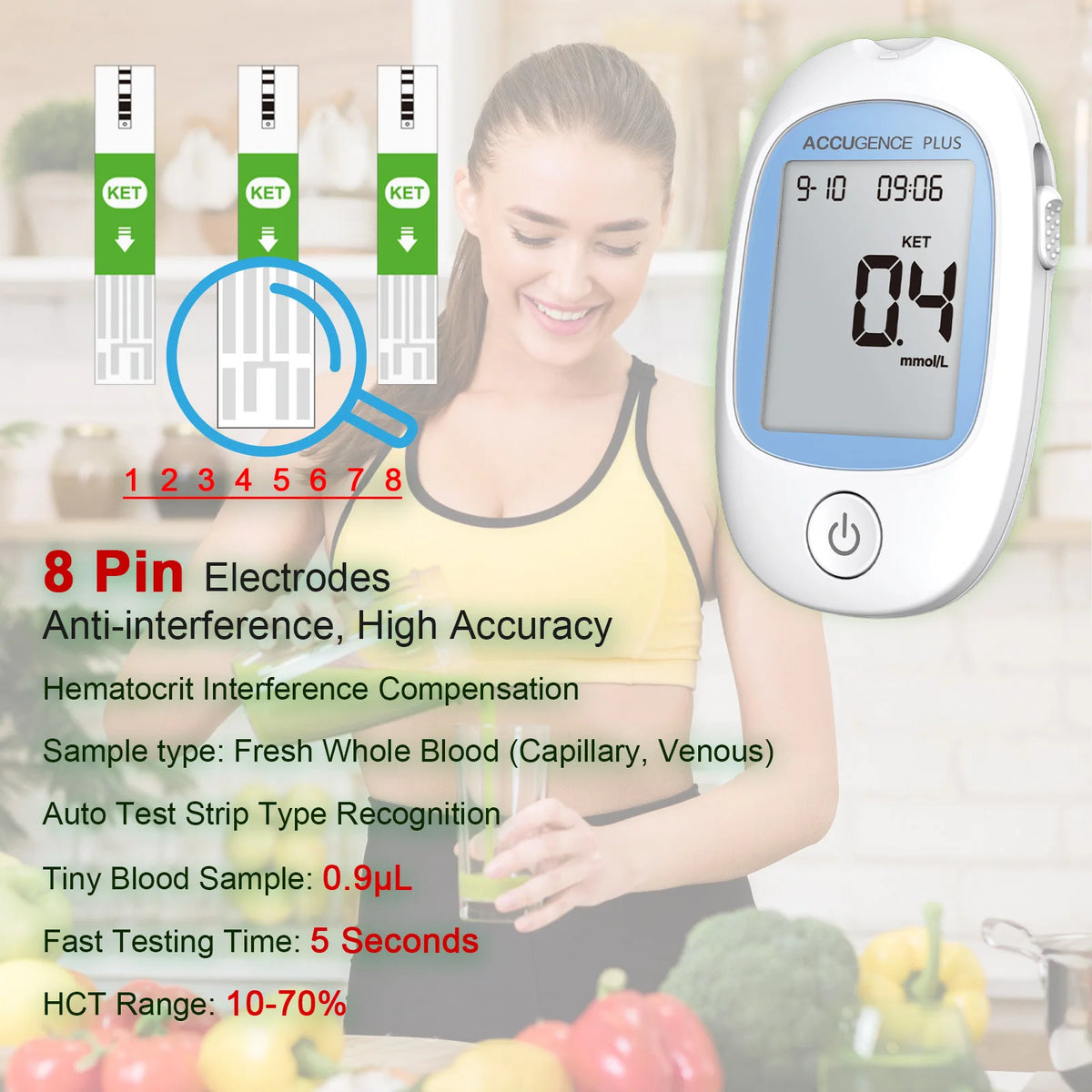 Wcore Blood Ketone Meter Kit – Fast 5-Second Ketone Monitoring for Keto Diet, Ketosis & Low-Carb Lifestyle