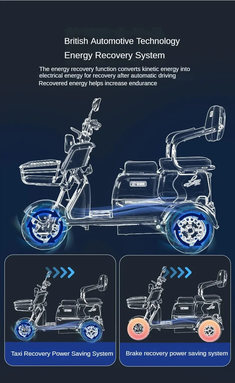 3-Wheel Electric Mobility Scooter for Adults, Long-Range Tricycle