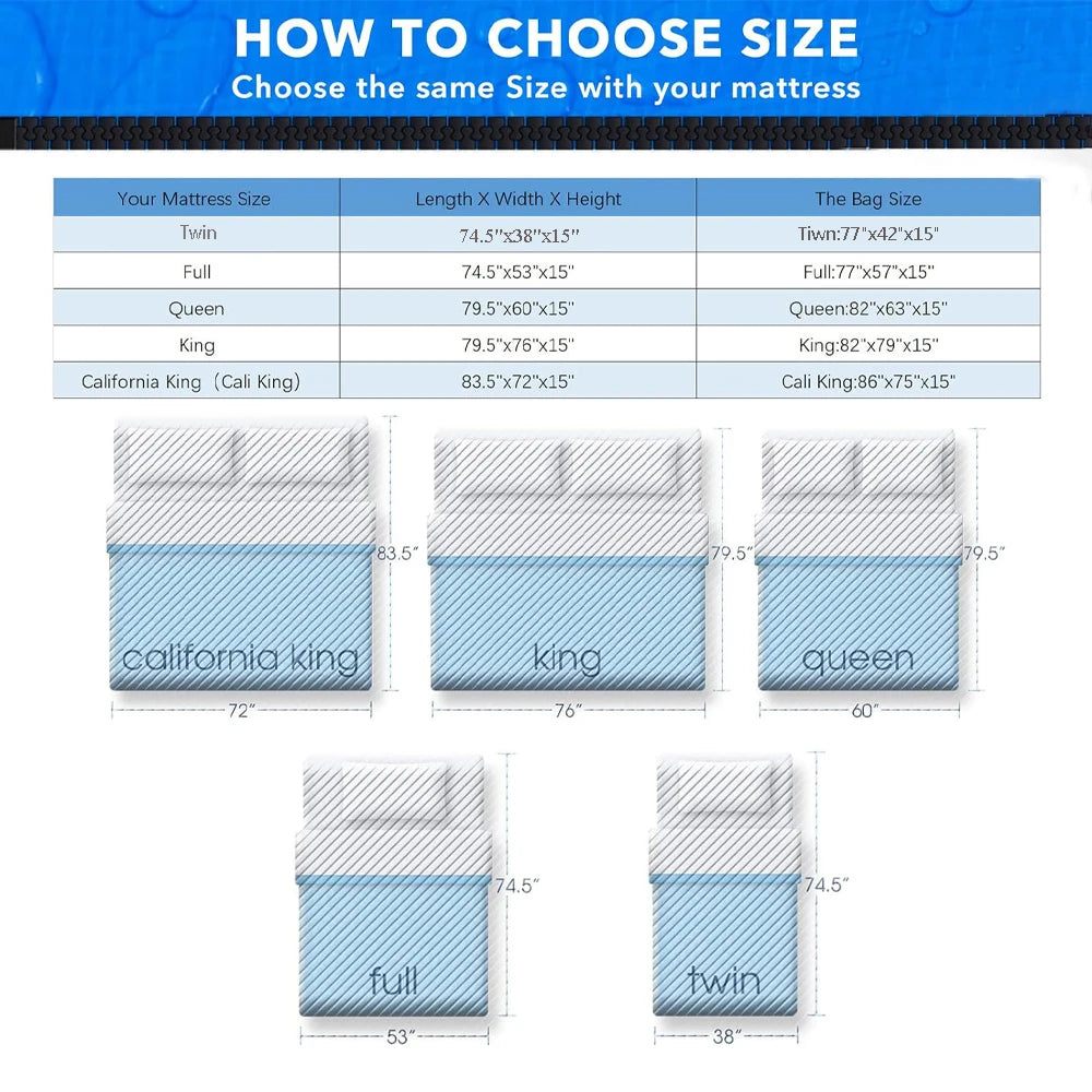 Heavy-Duty Mattress Bag for Moving & Storage – Reusable Tarp Cover with Easy Carrier