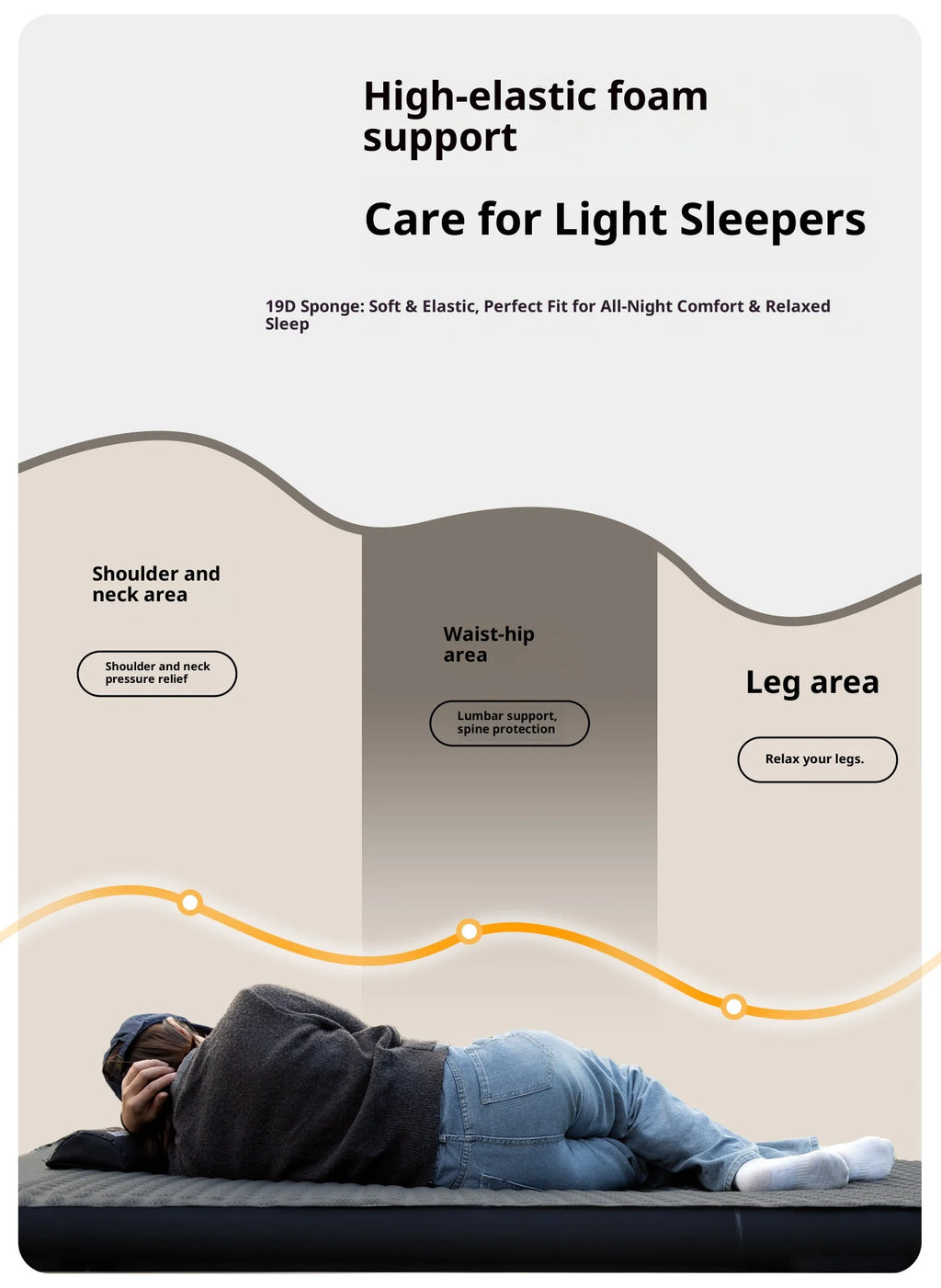 Thickened Sponge Camping Mattress – Portable Outdoor Pad with Integrated Air Pump, Self-Inflating