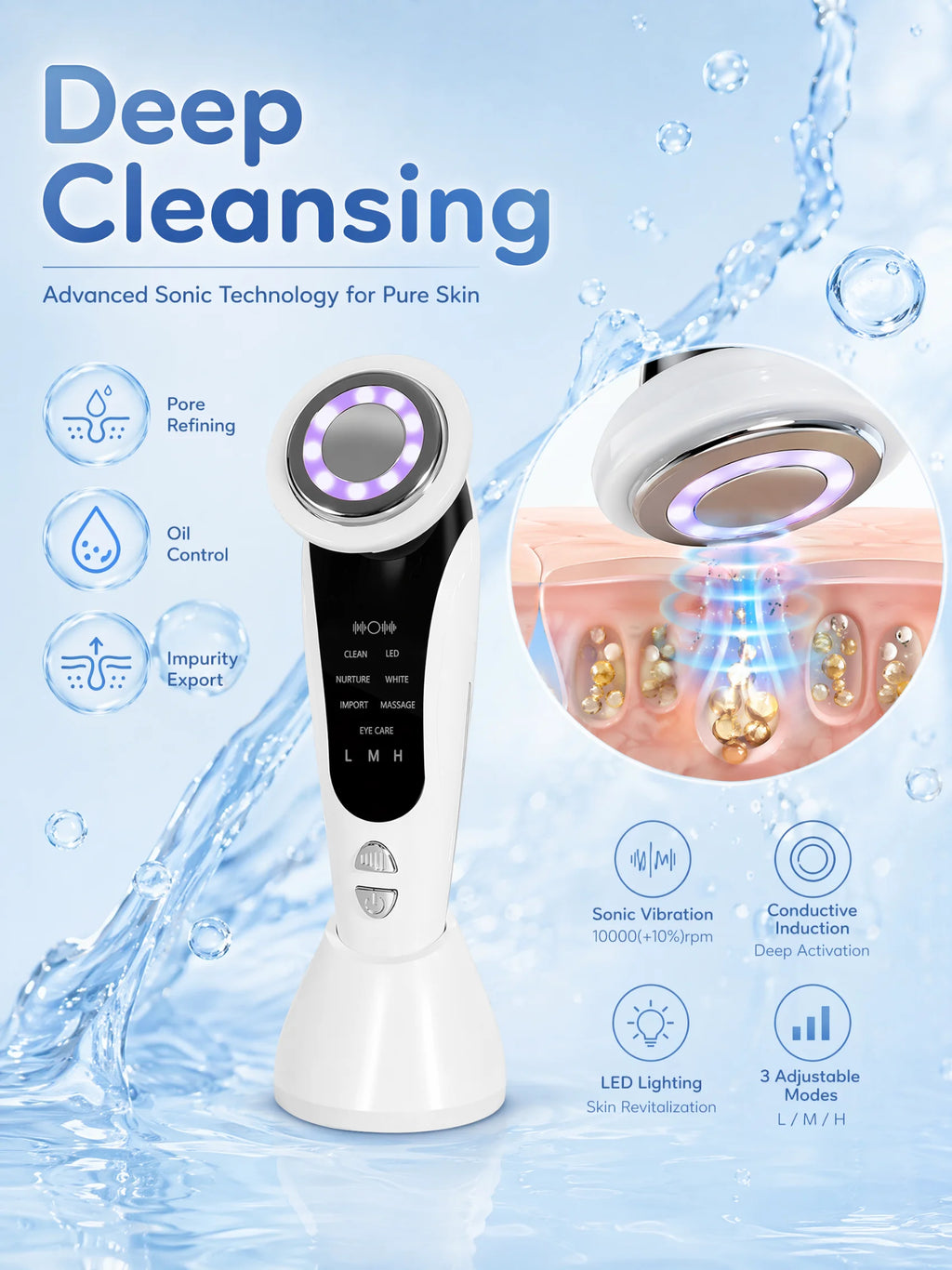 7-in-1 LED Facial Beauty Device – Cleansing, Serum Infusion, LED Light Therapy & Eye Care Massager
