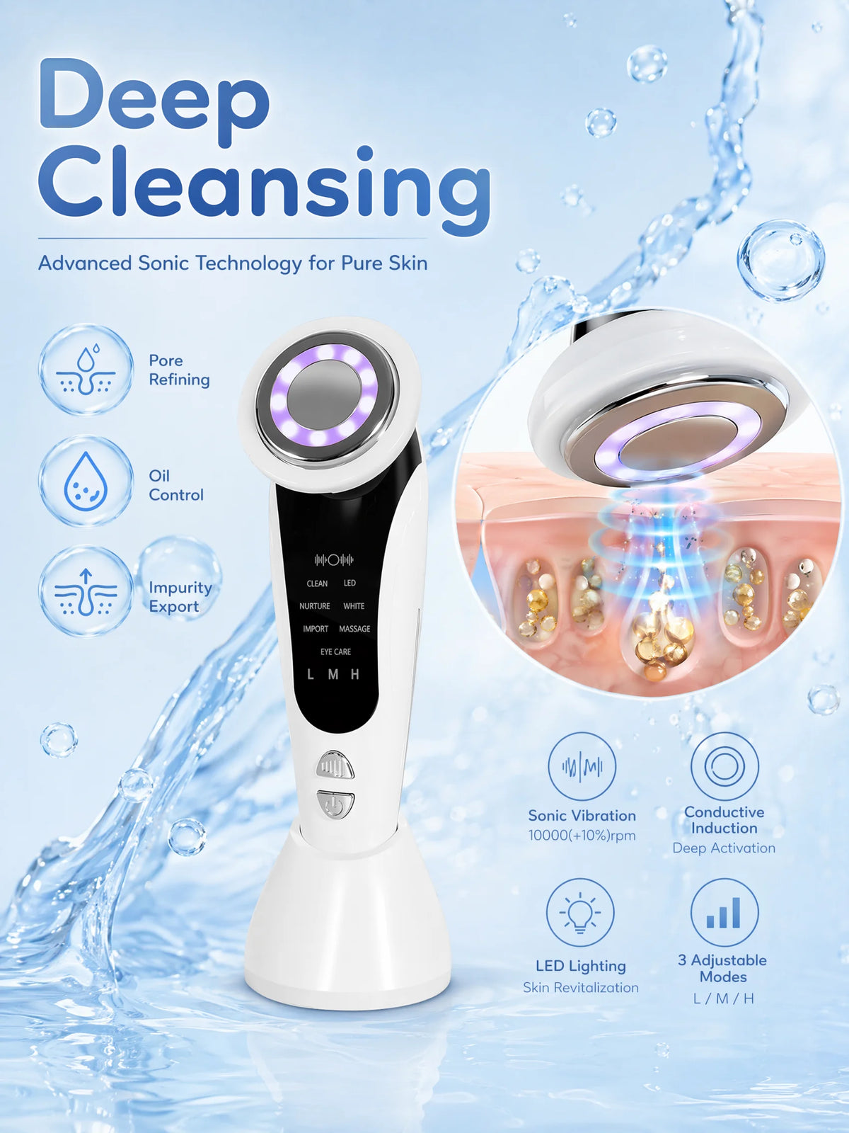 7-in-1 LED Facial Beauty Device – Cleansing, Serum Infusion, LED Light Therapy & Eye Care Massager