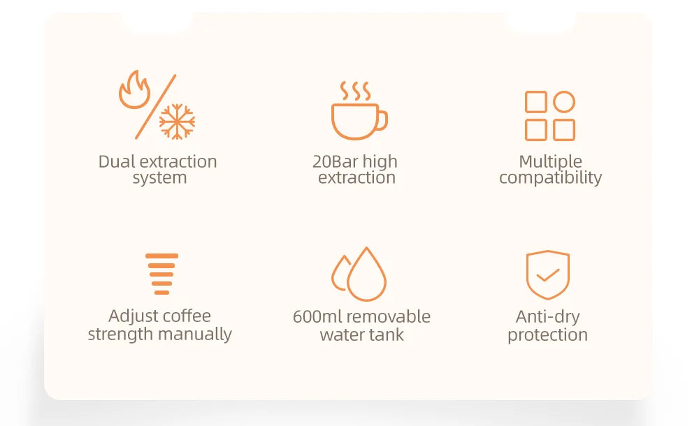 One Machine. Every Coffee. — HiBREW 5-in-1 Capsule Coffee Maker | 20 Bar, Hot & Cold, Nespresso, Dolce Gusto, K-Cup & Ground