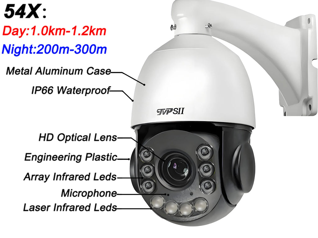 4K 54x Optical Zoom PTZ IP Security Camera — 360°