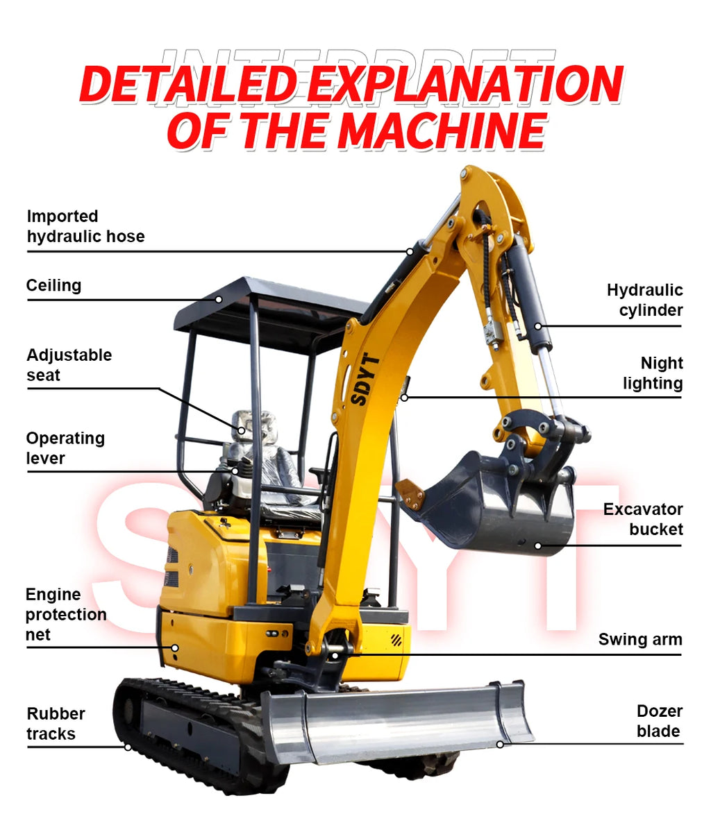2 Ton Crawler Mini Excavator – Euro 5 / EPA / CE Certified with Multi-Tool Support