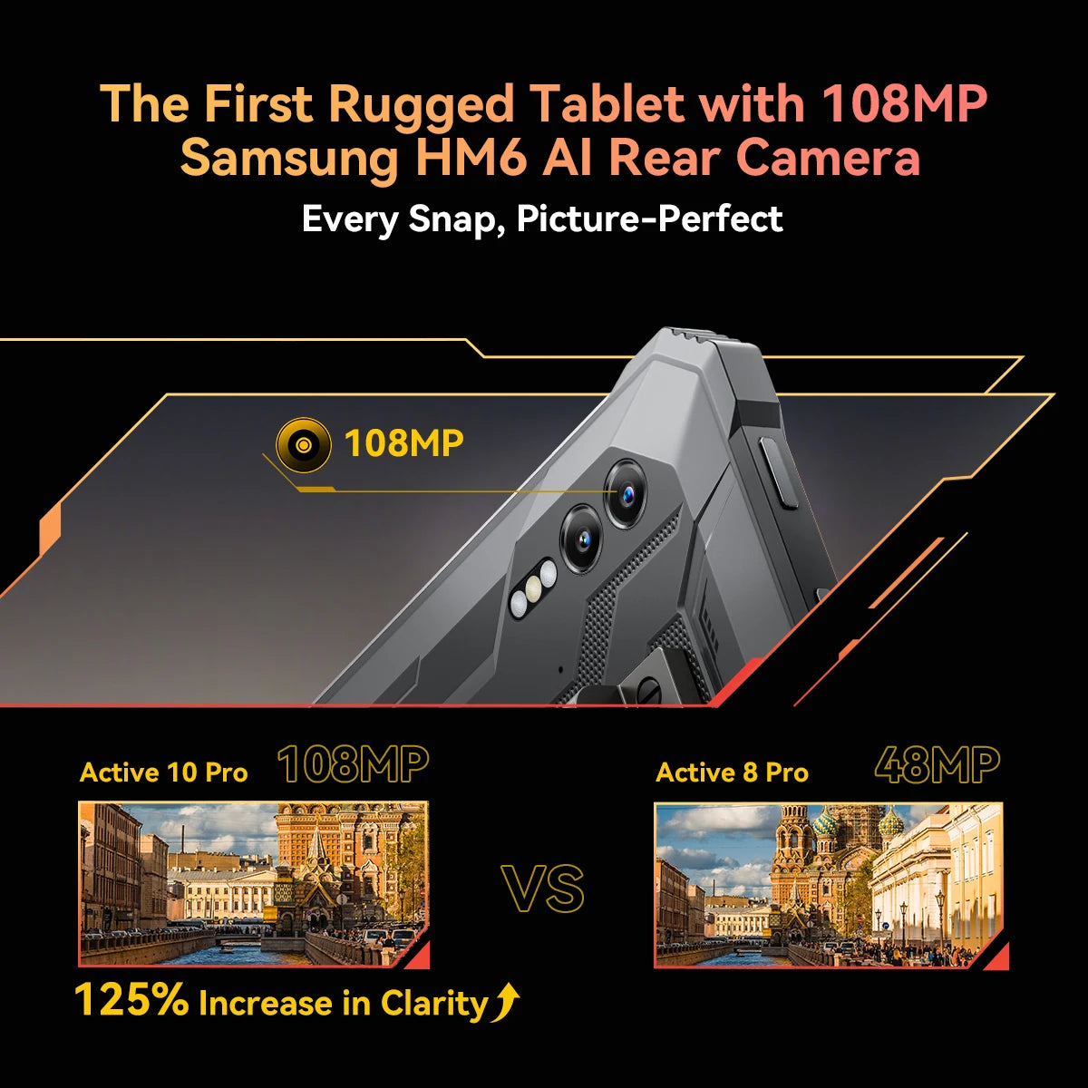 Blackview Active 10 Pro 11" Rugged Tablet – 5G, 12GB RAM, 512GB, 30000mAh, 108MP