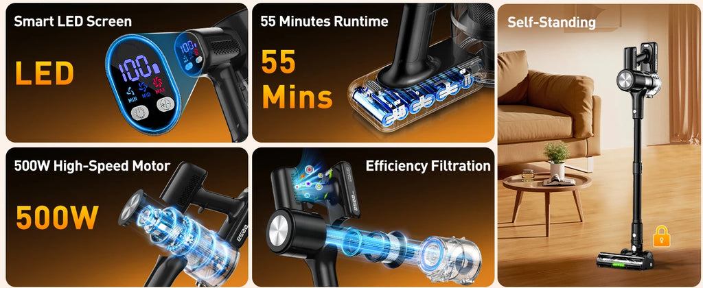 SUXIANGVAC Cordless Stick Vacuum Cleaner — 500W 55Kpa, 55-Min Runtime, Anti-Tangle, HEPA, Self-Standing