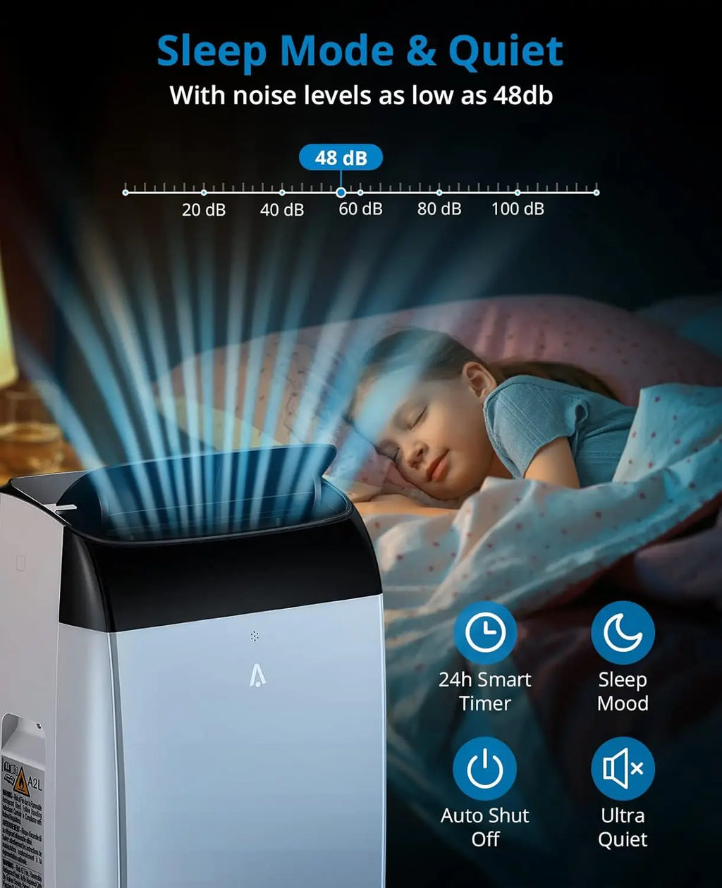 14,000 BTU Portable Air Conditioner — 3-in-1 Free-Standing AC Unit with Fan, Dehumidifier, Remote & Sleep Mode