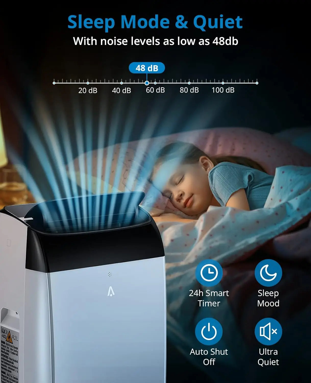 14,000 BTU Portable Air Conditioner — 3-in-1 Free-Standing AC Unit with Fan, Dehumidifier, Remote & Sleep Mode
