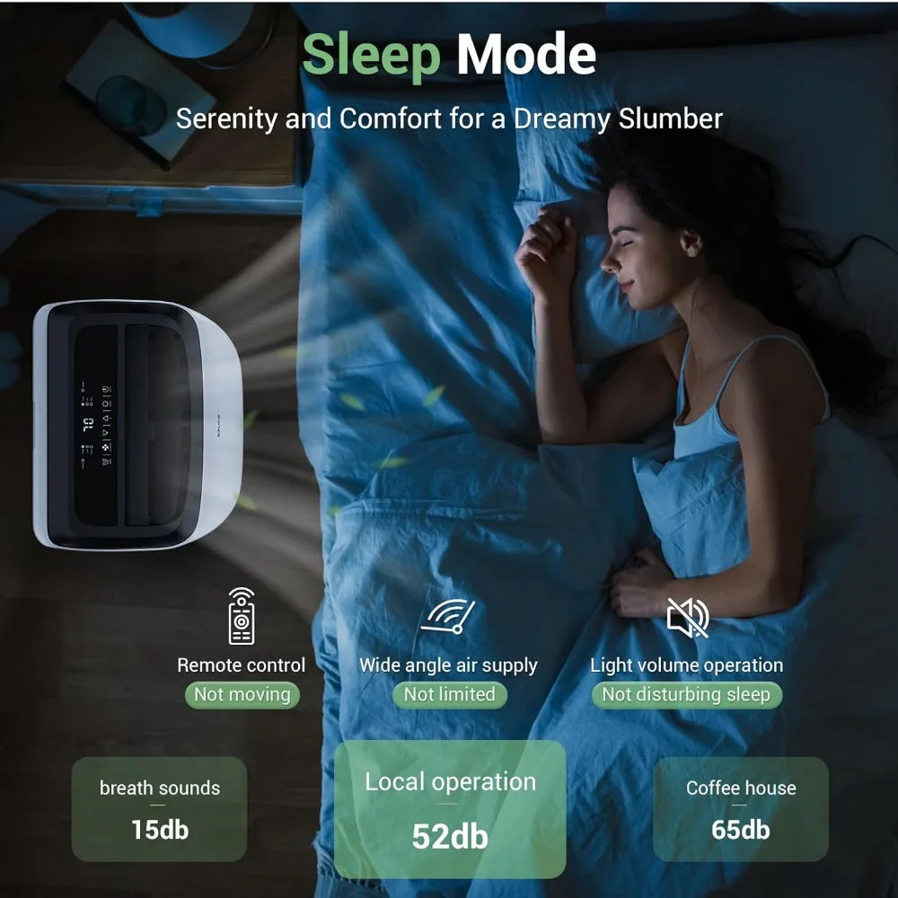 Smart Portable Air Conditioners 12000 BTU Quiet Unit with Dehumidifier and Fan Modes, App Control, Cools 350 Sq. Ft, White