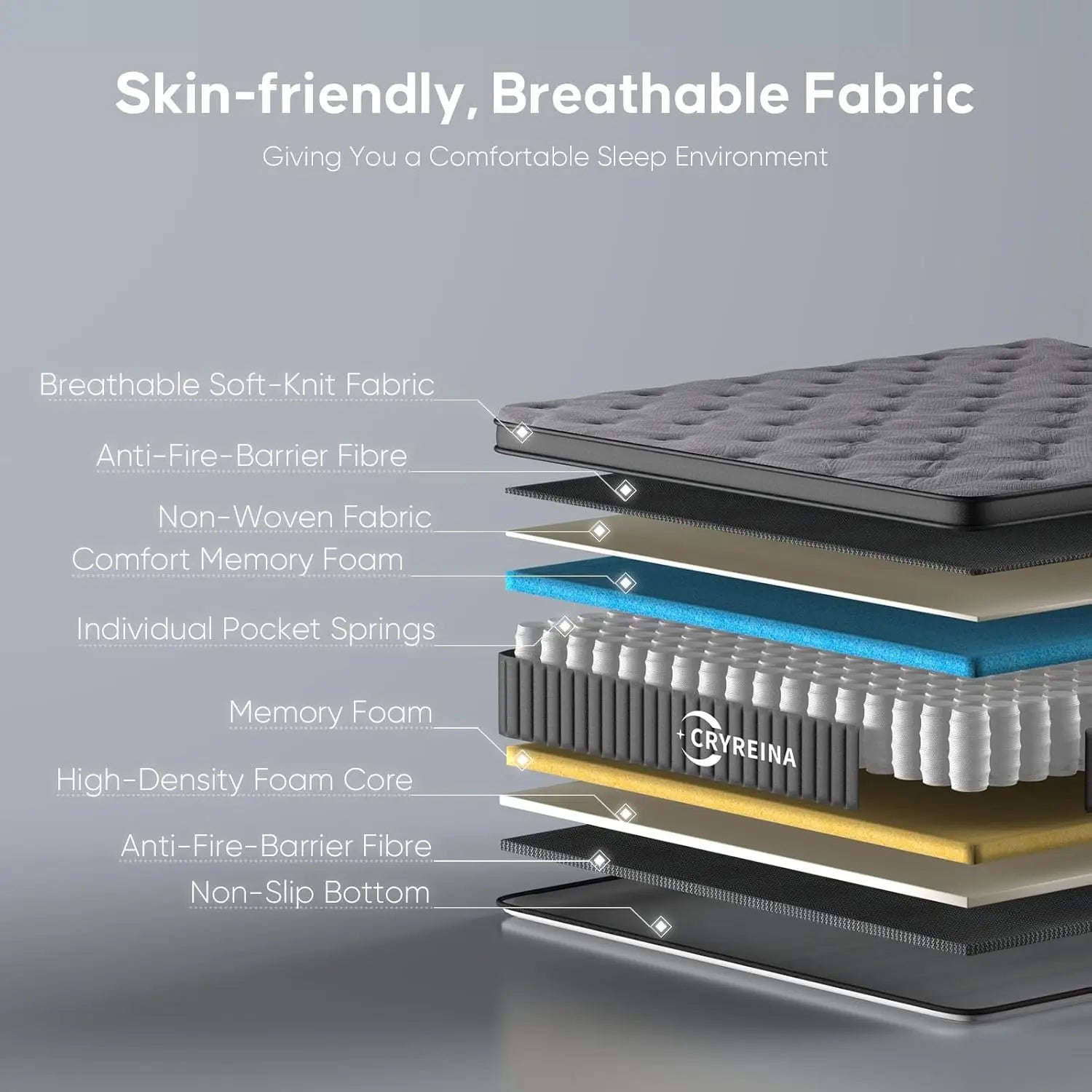 14-Inch King Hybrid Pocketed Coil Mattress – Medium Firm, Motion Isolation, Custom