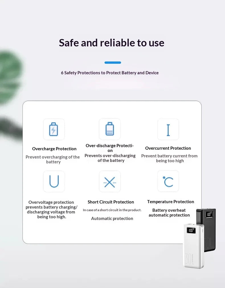 30000mAh Power Bank — High-Capacity Portable Charger for Phones & Tablets