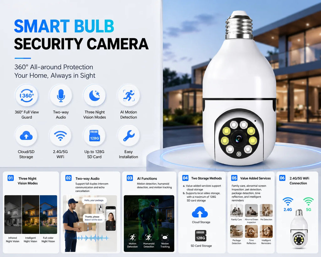 E27 Wi-Fi Bulb Security Camera with Two-Way Audio