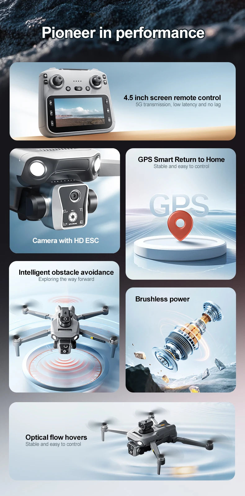 K19 Max Fishing Drone with GPS & 2K Camera