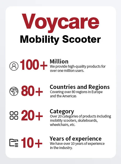 Foldable 4-Wheel Mobility Scooter – 250W, 12Ah Lithium Battery
