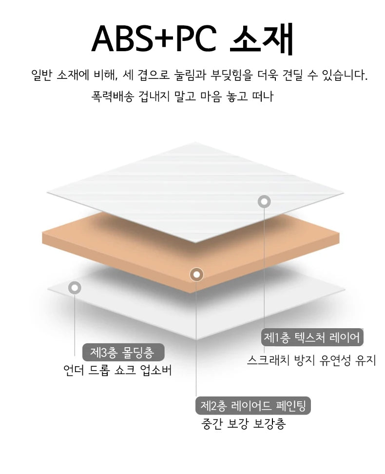 Sushimu PC-ABS Suitcase – Aluminum Frame & TSA Lock