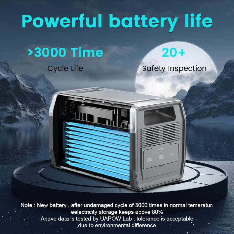 1800W Portable Power Station — LiFePO4 Battery, UPS Function, Pure Sine Wave Solar Generator for Home & Outdoor