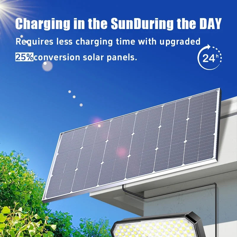 Premium 1000W–3000W Commercial-Grade Rigid Waterproof Solar Panel – Reinforced Glass Construction
