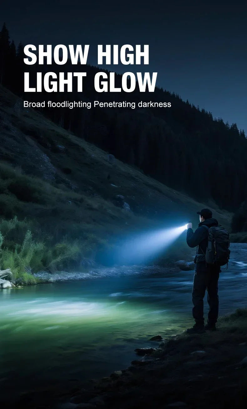 Rechargeable EDC Magnetic Mini Work Light – Adjustable LED Camping Lamp for Hiking, Fishing & Emergencies