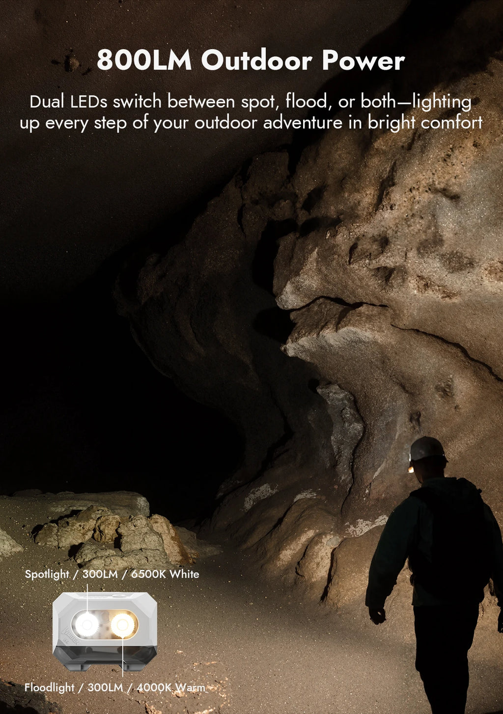 WUBEN H4 Rechargeable Headlamp – 800 Lumens, Adjustable Angle, Long Battery Life for Camping & Hiking