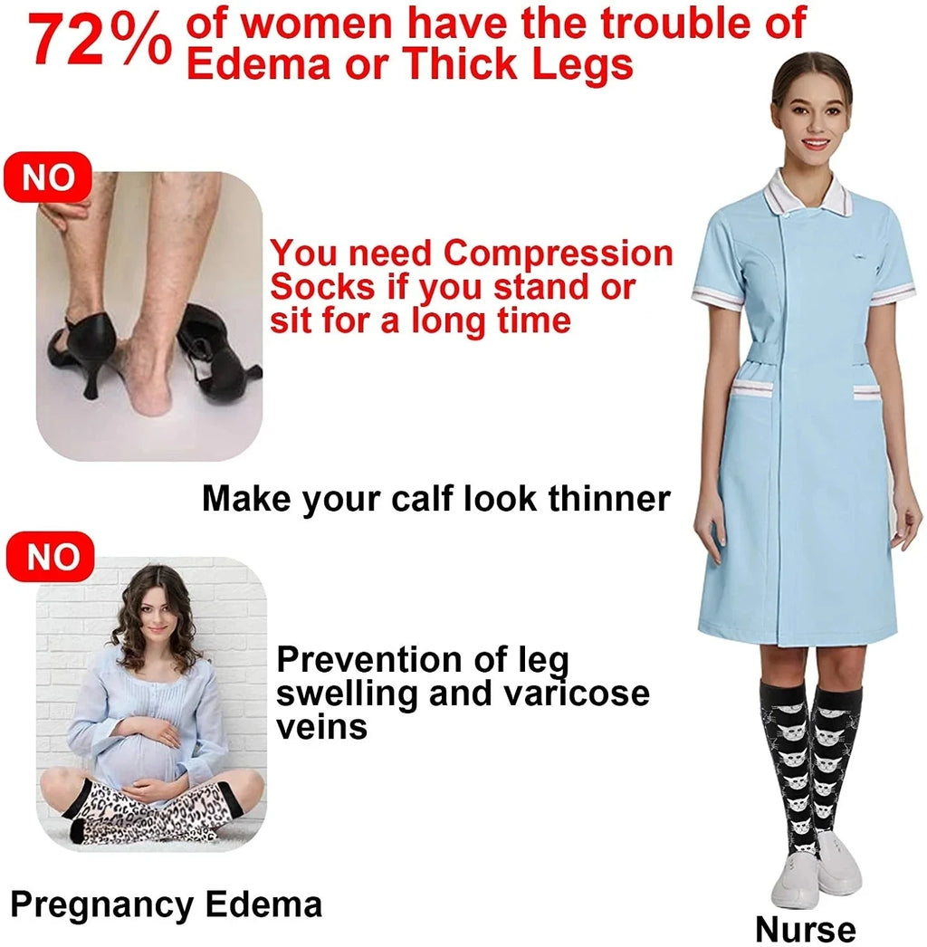 Knee High Compression Socks 20-30mmHg – 3 Pairs for Diabetes, Varicose Veins, Edema, Nurse & Running