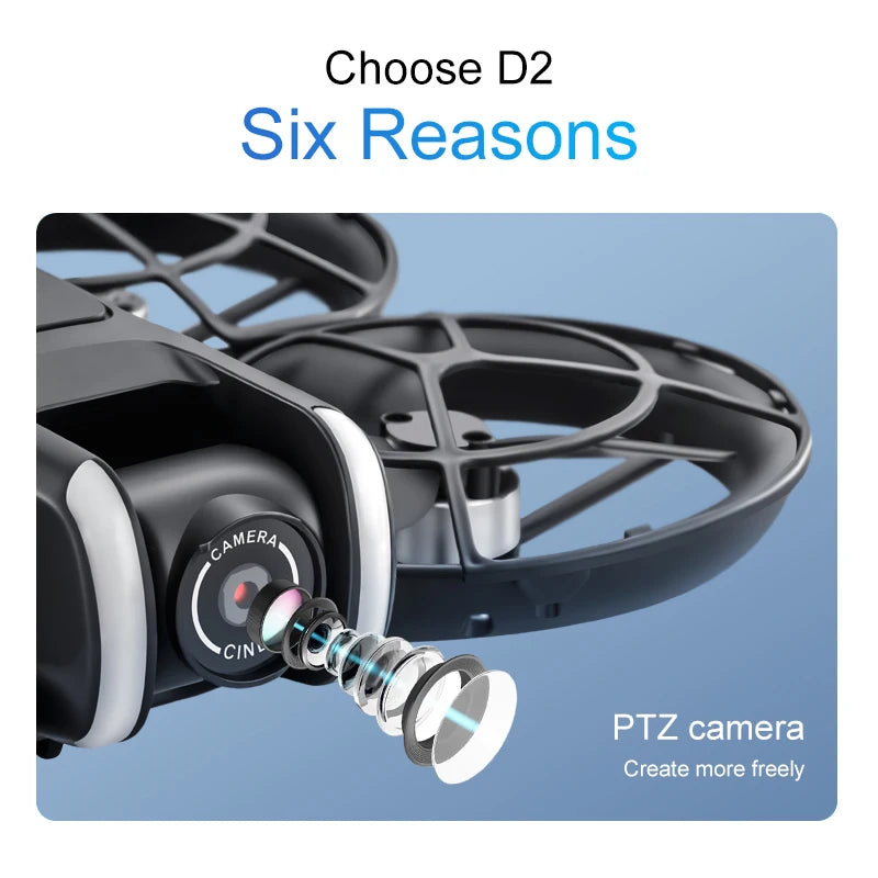 D2 GPS Camera Drone with Screen Remote