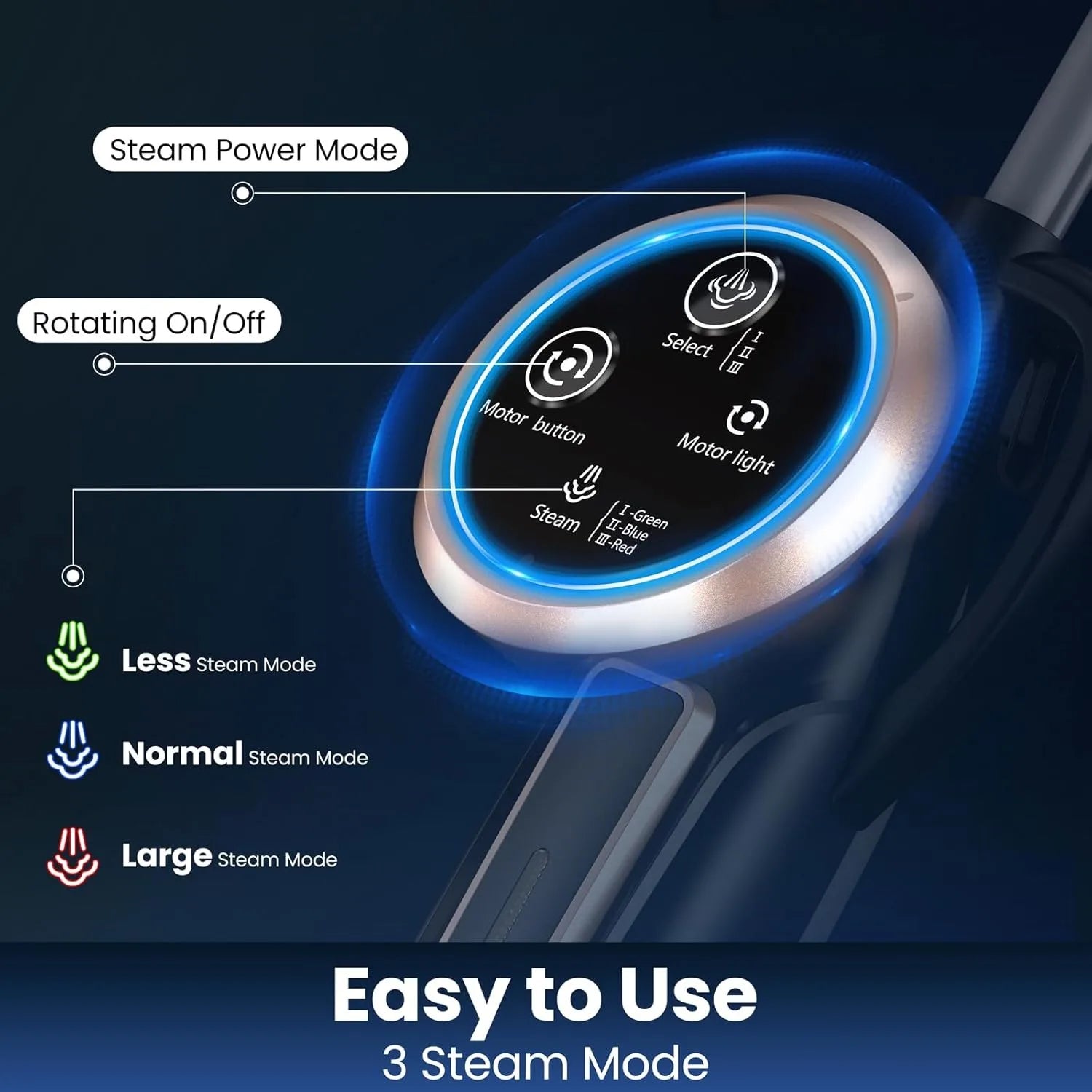 Devoac VM6 Steam Mop Cleaner — 10-in-1, 1300W, Rotating Spin Pad, 3 Steam Modes