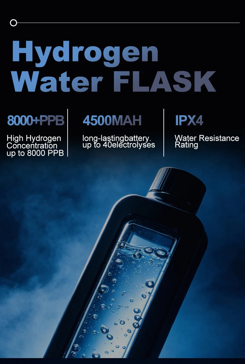 8000ppb Intelligent Hydrogen Water Bottle – SPE/PEM, One-Click UV-C Cleaning, 4500mAh