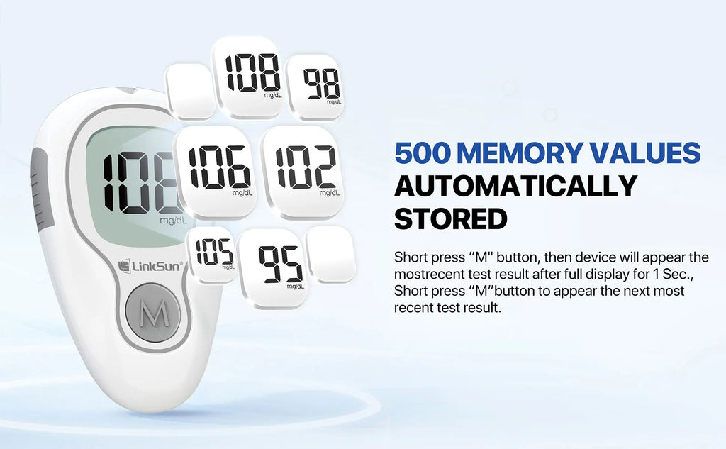 Linksun Blood Glucose Meter G-425-3 Kit – No-Code Glucometer with Test Strips & Lancets