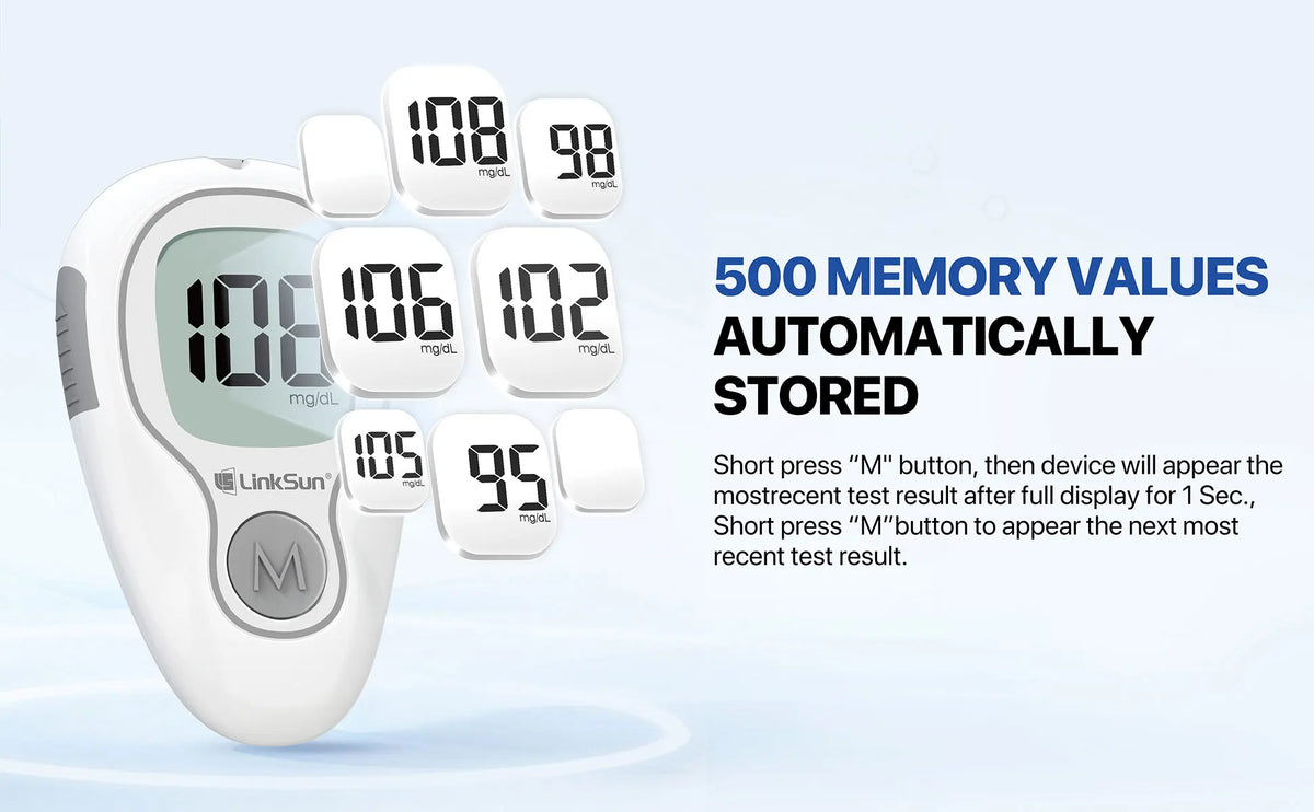 Linksun Blood Glucose Meter G-425-3 Kit – No-Code Glucometer with Test Strips & Lancets