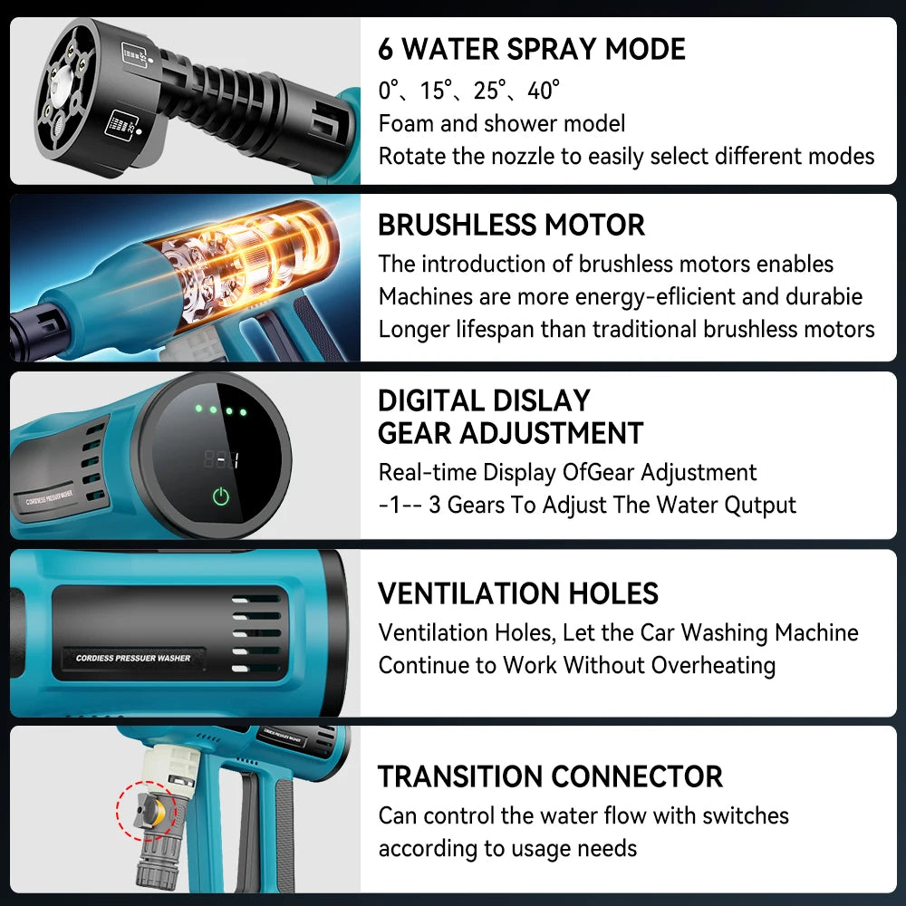 250 Bar Brushless Cordless Pressure Washer – 4 Gears, 6-in-1, Makita 18V Compatible