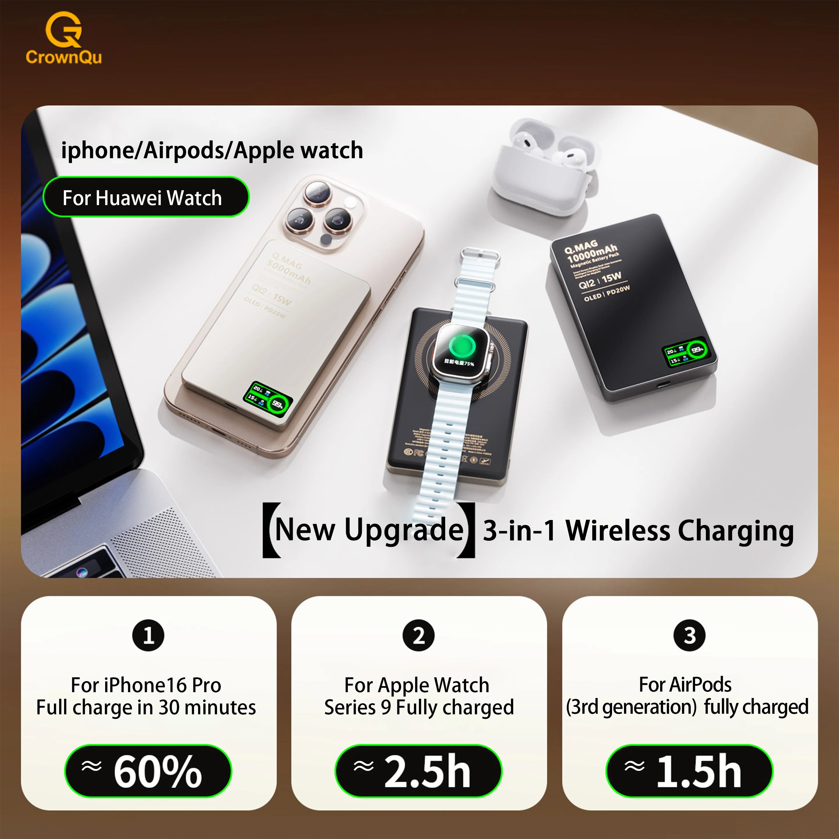 Qi2 Magnetic Power Bank — 15W MagSafe Fast Wireless Charging for iPhone