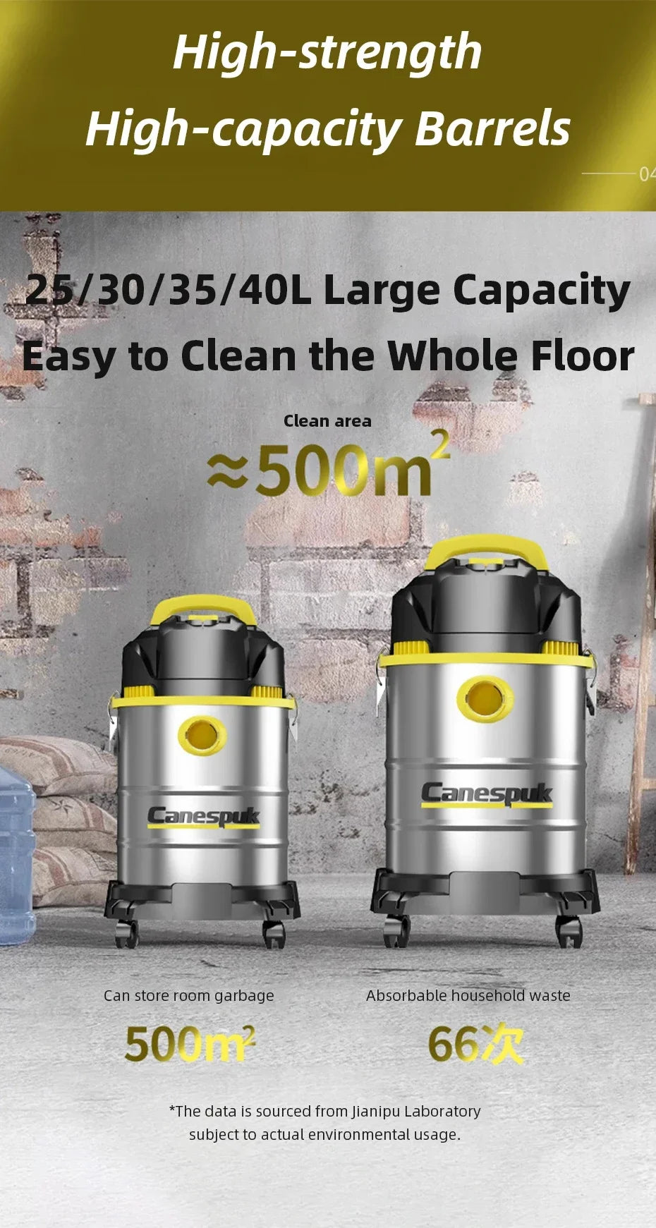 25L / 40L Wet & Dry 3-in-1 Vacuum Cleaner — High Power Commercial & Industrial Shop Vac for Car, Hotel & Home