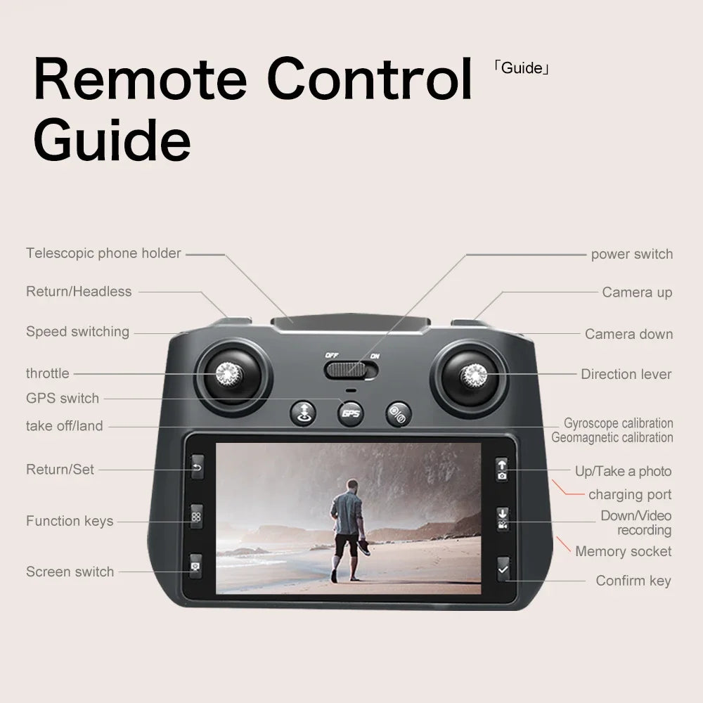 Original GPS XT808 Max Foldable RC Quadcopter Helicopter Brushless Motor Drone Professional+ HD Dual Camera 5G WIFI FPV Dron X
