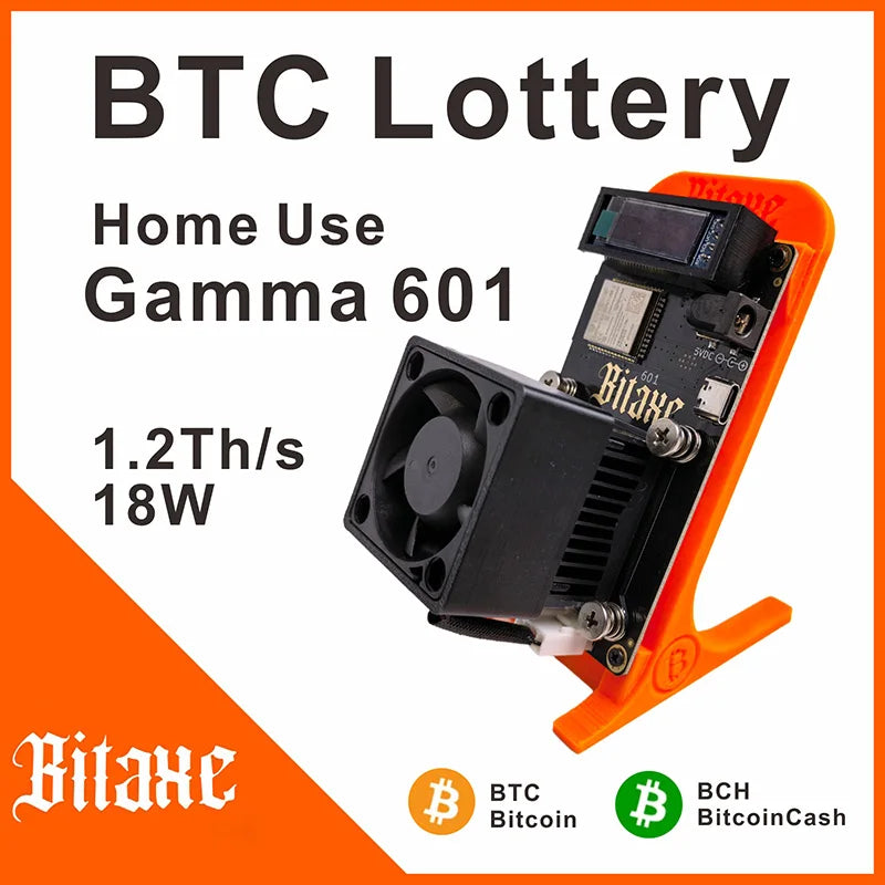 2026 Latest Gamma 601 1.2TH/s Open Source Bitcoin Miner With Power Supply