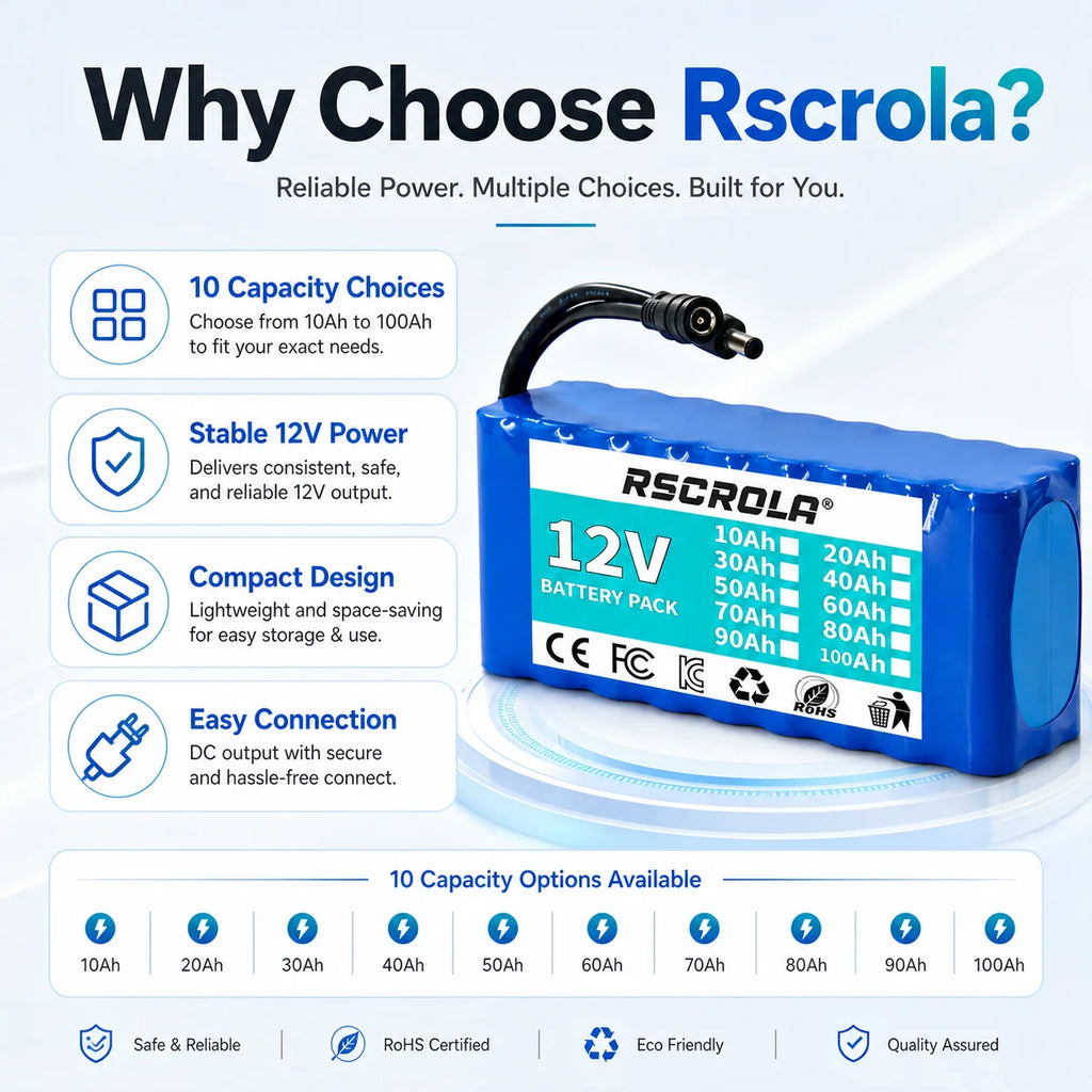 Rechargeable 12V 18650 Lithium Battery Pack with BMS – For Solar, LED Light, RC Model & Power Supply with Charger