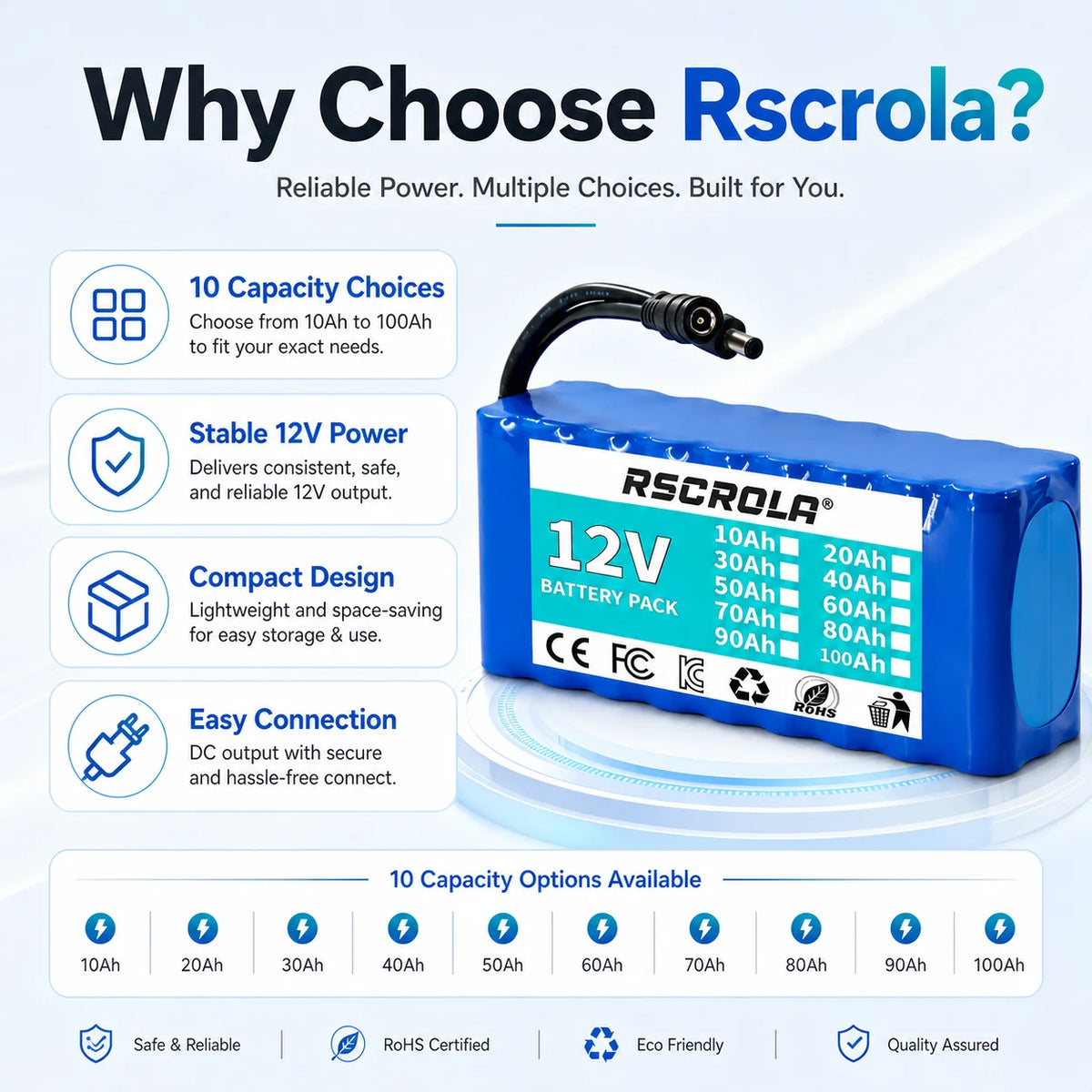 Rechargeable 12V 18650 Lithium Battery Pack with BMS – For Solar, LED Light, RC Model & Power Supply with Charger