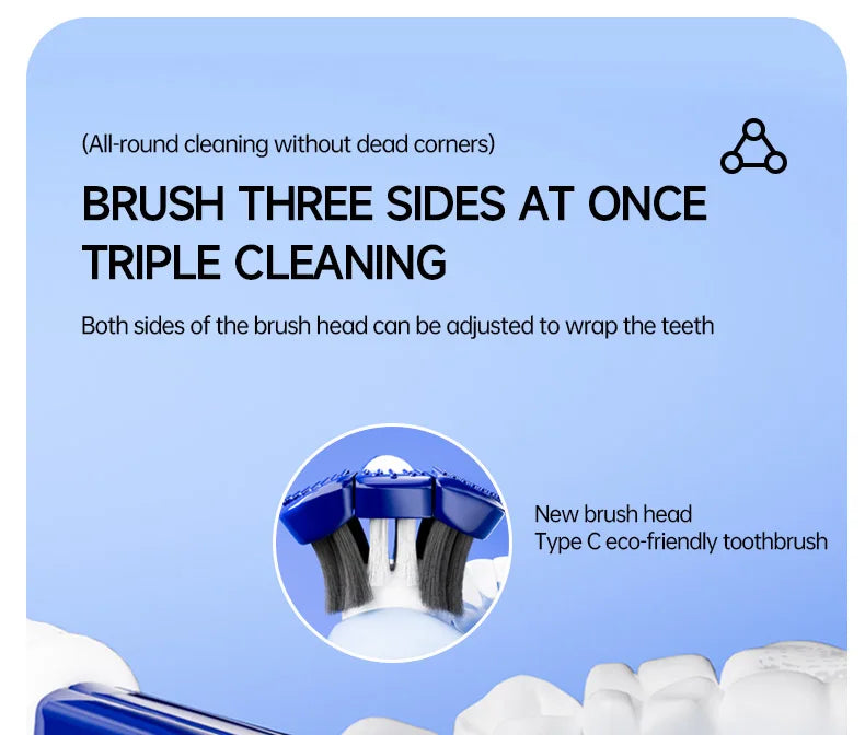 Clean Every Surface at Once — 3D U-Shaped Three-Sided Soft Toothbrush | 6pcs, 0.15mm Soft Bristles, Comprehensive Oral Cleaning for Adults