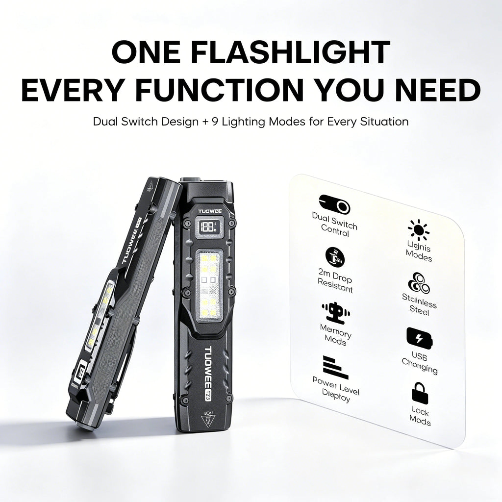 Rechargeable EDC Flashlight – 1600 Lumen, UV Detector, 9 Modes, Memory Mode, Lock, USB-C Fast Charge